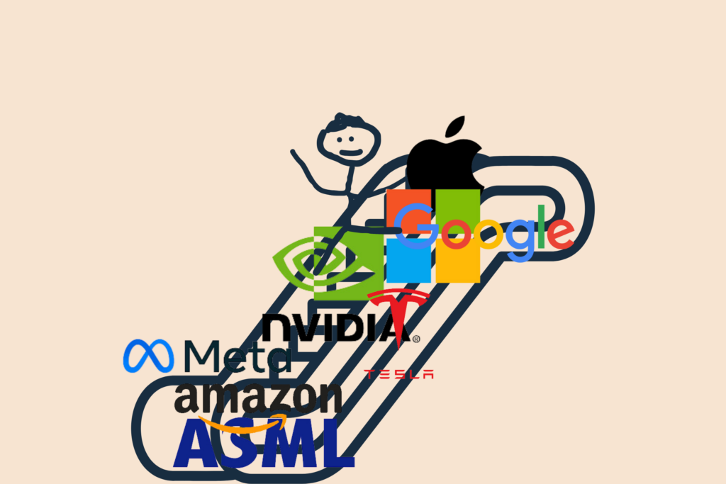 ETF escalateur à big cap